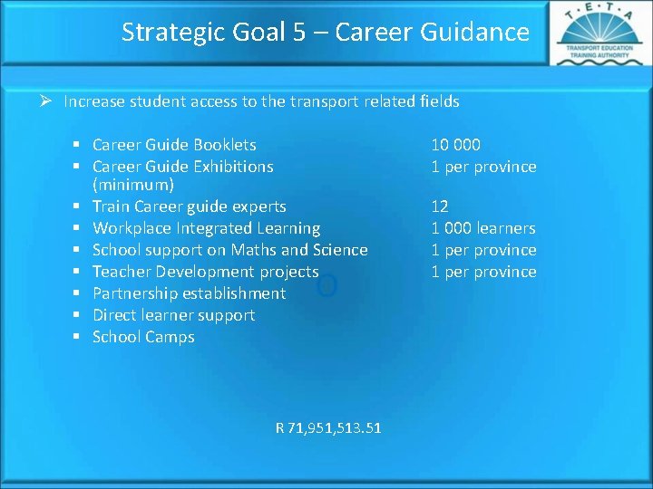 Strategic Goal 5 – Career Guidance Ø Increase student access to the transport related