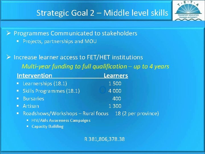 Strategic Goal 2 – Middle level skills Ø Programmes Communicated to stakeholders § Projects,