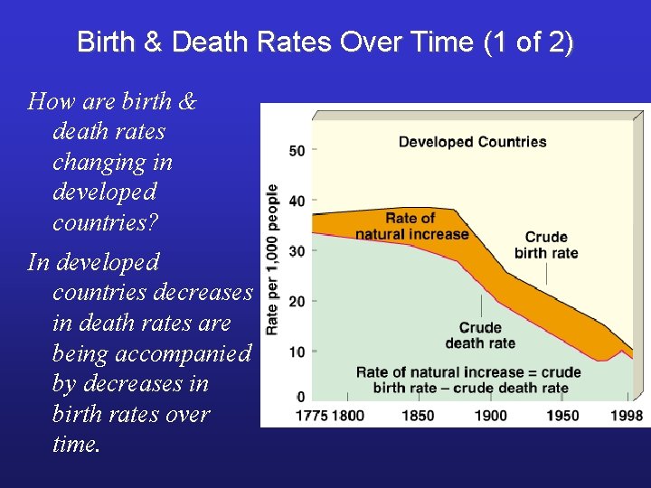 Birth & Death Rates Over Time (1 of 2) How are birth & death