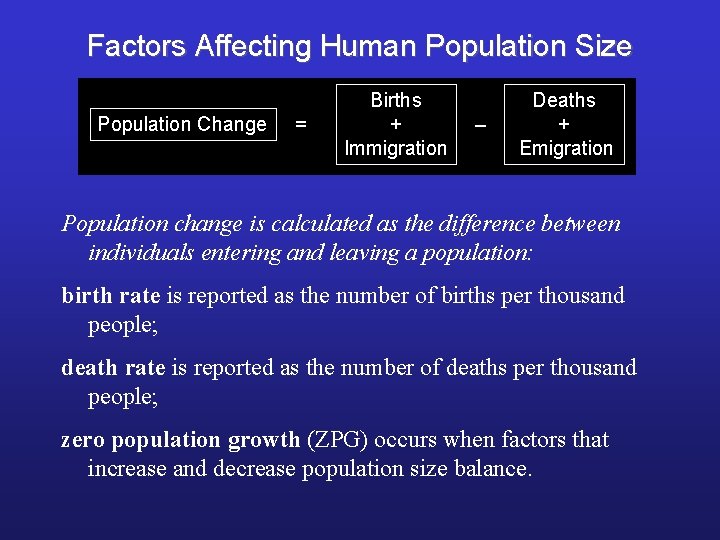 Factors Affecting Human Population Size Population Change = Births + Immigration – Deaths +