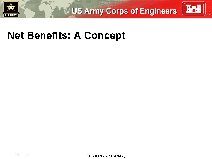 Net Benefits: A Concept G 2 - 20 BU ILDING STRONGSM 