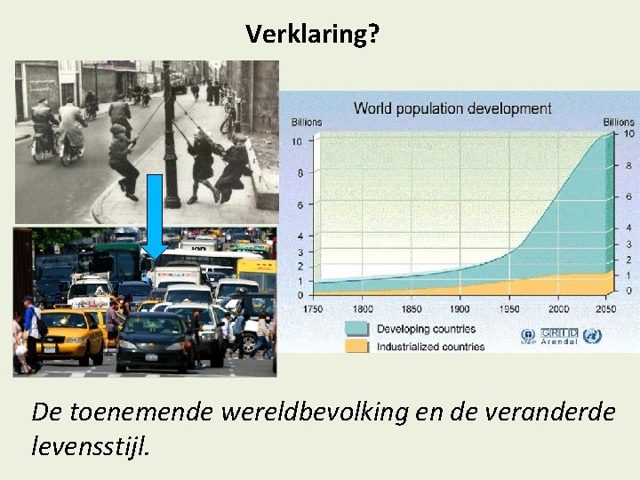 Verklaring? De toenemende wereldbevolking en de veranderde levensstijl. Verklaring? De toenemende wereldbevolking en de veranderde levensstijl.