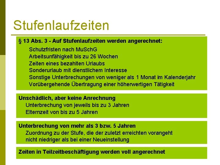 Stufenlaufzeiten § 13 Abs. 3 - Auf Stufenlaufzeiten werden angerechnet: Schutzfristen nach Mu. Sch.