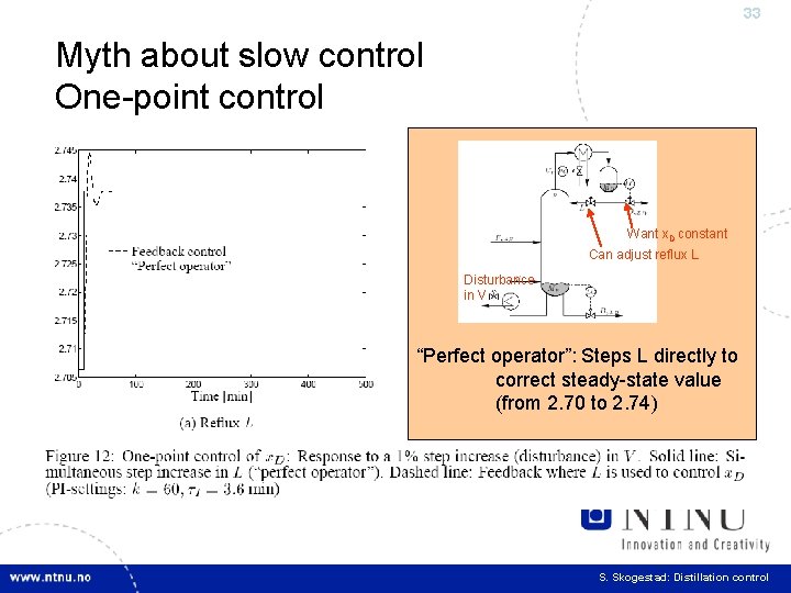 33 Myth about slow control One-point control Want x. D constant Can adjust reflux