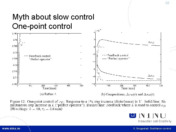 35 Myth about slow control One-point control S. Skogestad: Distillation control 