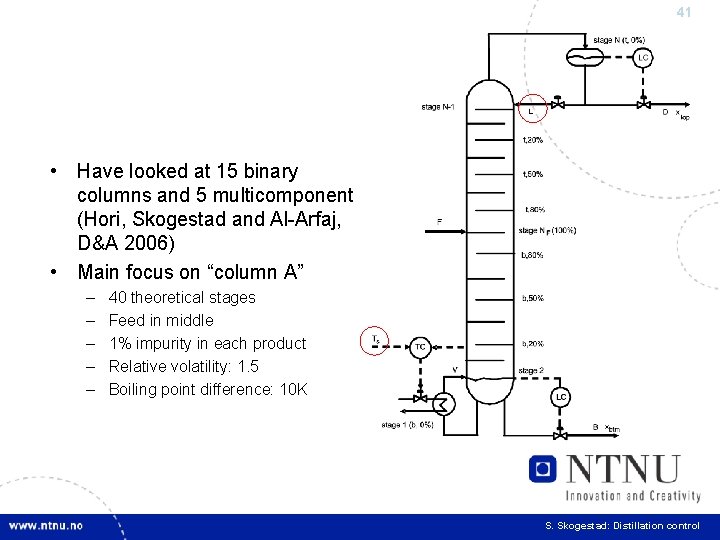41 • Have looked at 15 binary columns and 5 multicomponent (Hori, Skogestad and