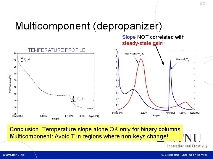 52 Multicomponent (depropanizer) Slope NOT correlated with steady-state gain TEMPERATURE PROFILE Conclusion: Temperature slope