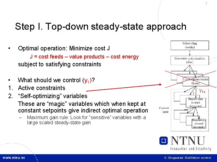 7 Step I. Top-down steady-state approach • Optimal operation: Minimize cost J J =
