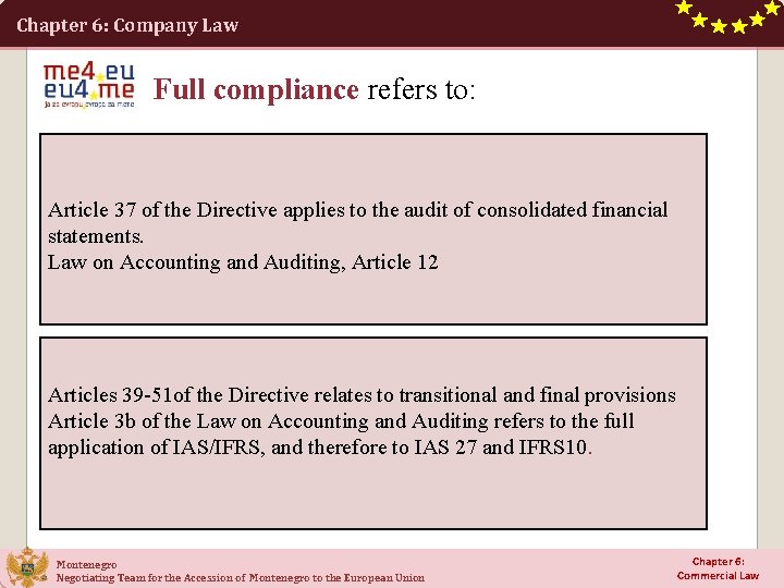 Chapter 6: Company Law Full compliance refers to: Article 37 of the Directive applies