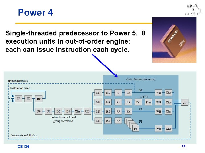 Power 4 Single-threaded predecessor to Power 5. 8 execution units in out-of-order engine; each