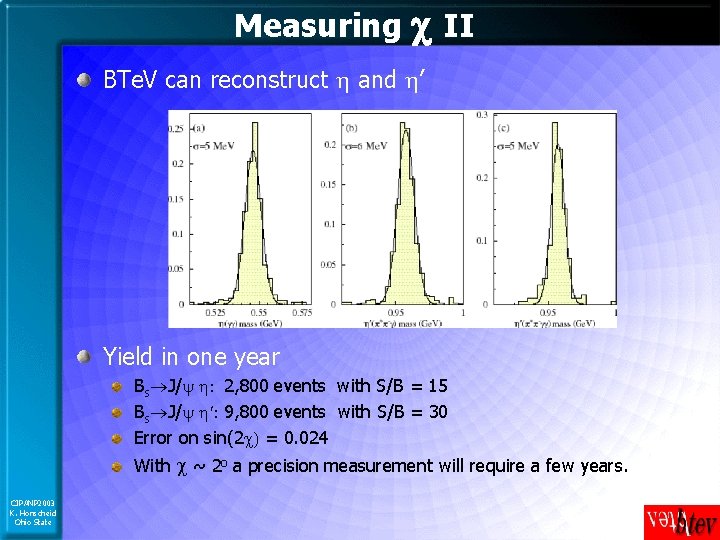 Measuring c II BTe. V can reconstruct h and h’ Yield in one year