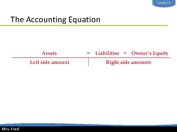 Lesson 1 -2 Mrs. Ford The Accounting Equation Mrs. Ford © 2014 Cengage Learning.