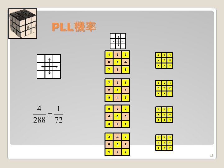 PLL機率 1 8 3 6 5 4 7 2 9 7 6 1 2