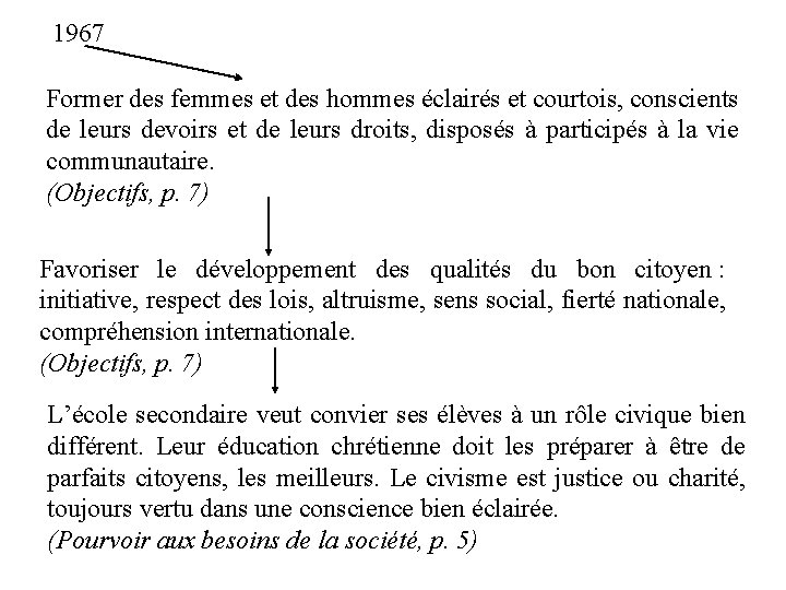 1967 Former des femmes et des hommes éclairés et courtois, conscients de leurs devoirs