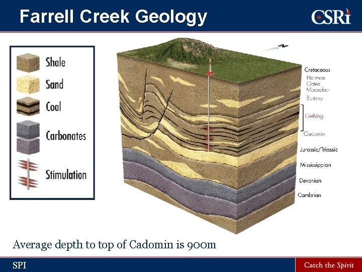 Farrell Creek Geology Average depth to top of Cadomin is 900 m SPI 