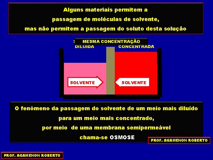 Alguns materiais permitem a passagem de moléculas de solvente, mas não permitem a passagem