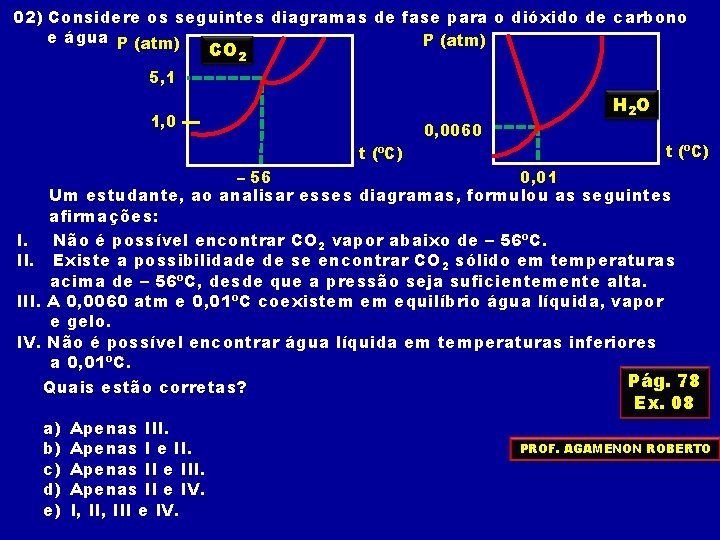 02) Considere os seguintes diagramas de fase para o dióxido de carbono e água