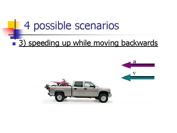 4 possible scenarios n 3) speeding up while moving backwards 