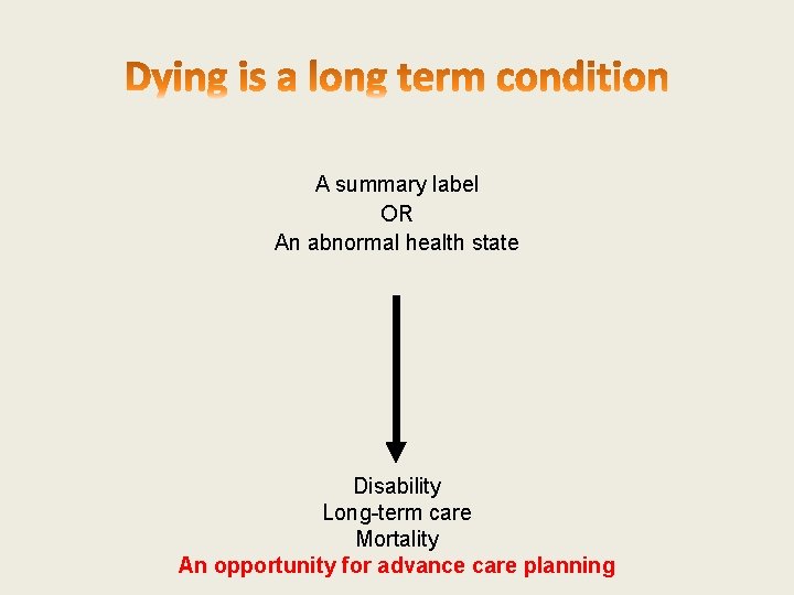 A summary label OR An abnormal health state Disability Long-term care Mortality An opportunity