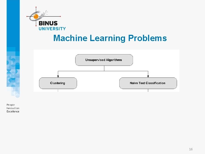 Course Artificial Intelligence Introduction to Computer Vision Prof