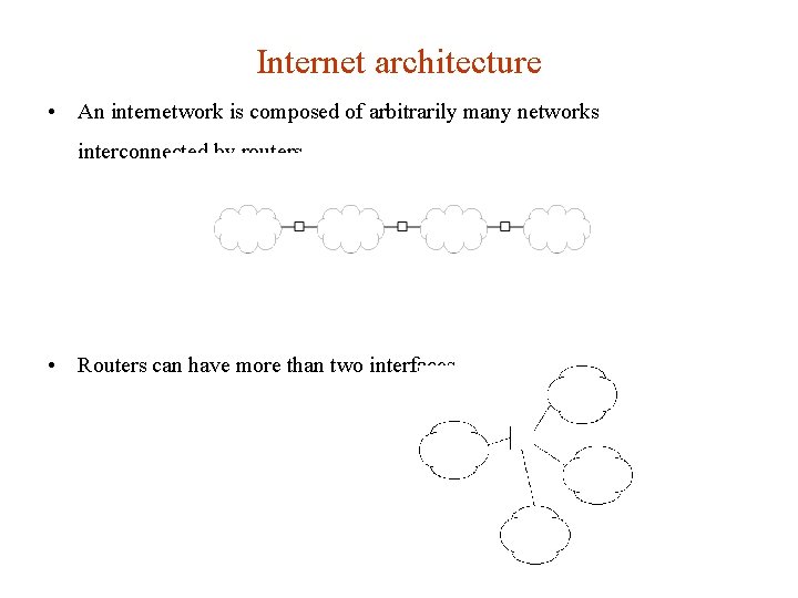 Internet architecture • An internetwork is composed of arbitrarily many networks interconnected by routers Internet architecture • An internetwork is composed of arbitrarily many networks interconnected by routers