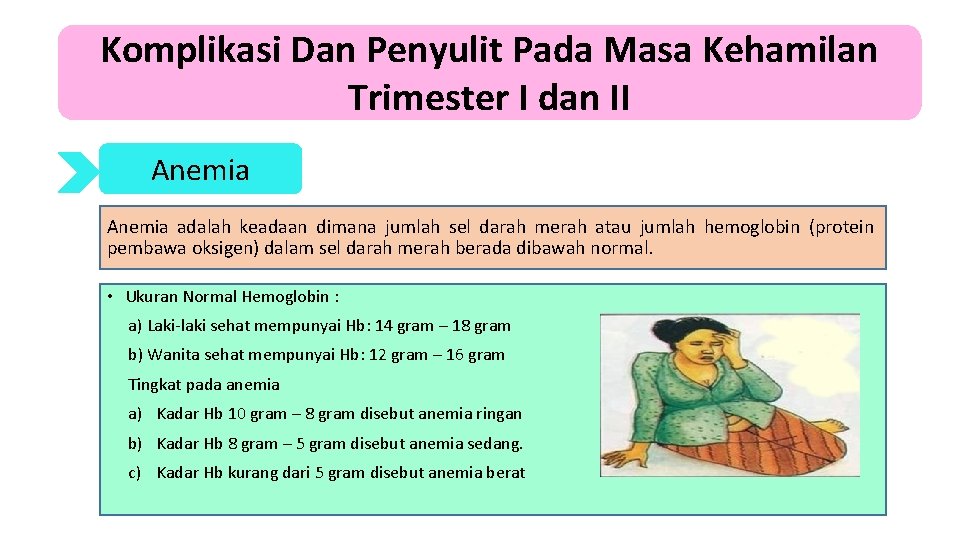 Komplikasi Dan Penyulit Pada Masa Kehamilan Trimester I dan II Anemia adalah keadaan dimana