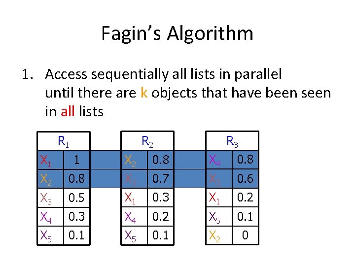Fagin’s Algorithm 1. Access sequentially all lists in parallel until there are k objects