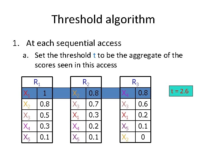 Threshold algorithm 1. At each sequential access a. Set the threshold t to be