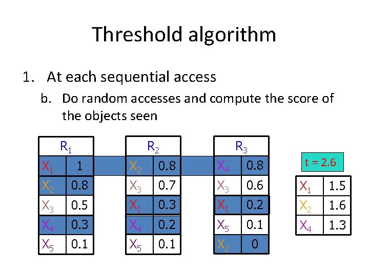 Threshold algorithm 1. At each sequential access b. Do random accesses and compute the