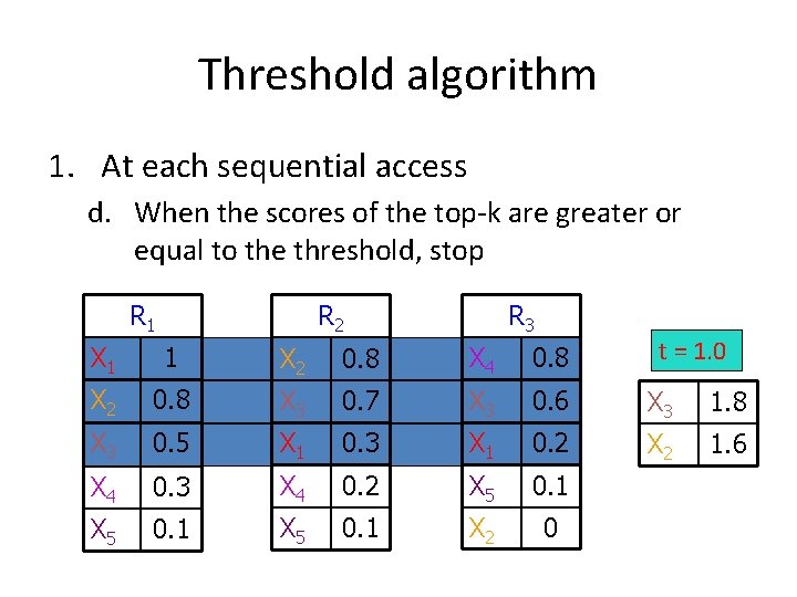 Threshold algorithm 1. At each sequential access d. When the scores of the top-k