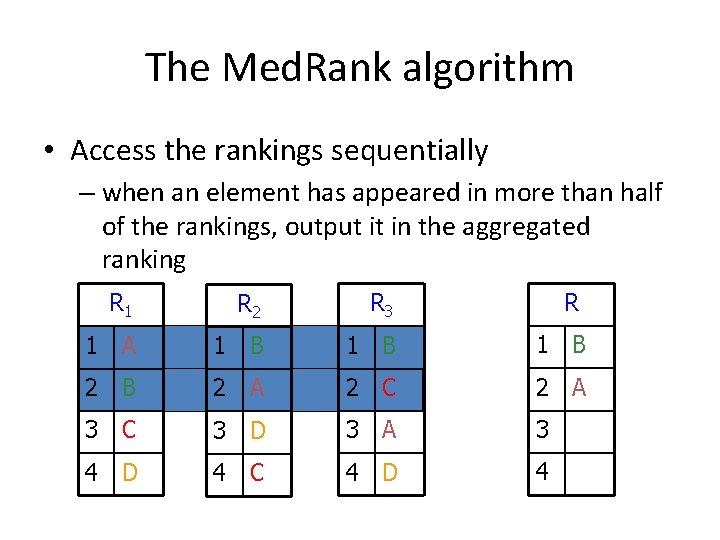 The Med. Rank algorithm • Access the rankings sequentially – when an element has