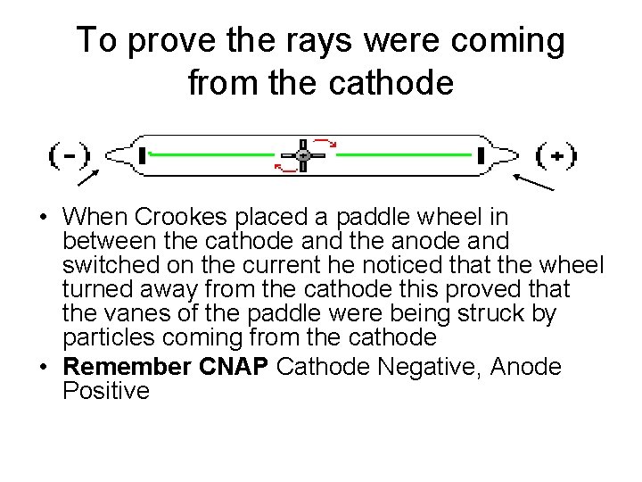 To prove the rays were coming from the cathode Cathode Anode • When Crookes