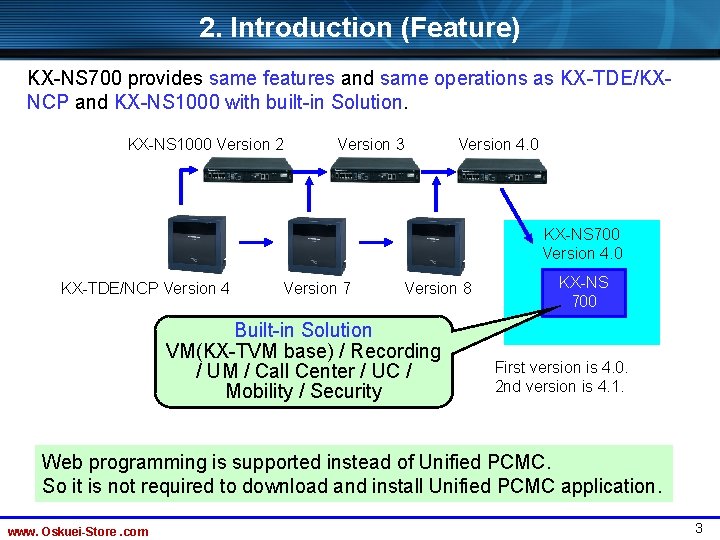 2. Introduction (Feature) KX-NS 700 provides same features and same operations as KX-TDE/KXNCP and