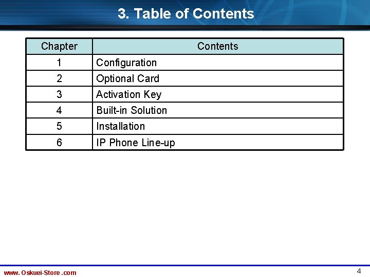 3. Table of Contents Chapter Contents 1 Configuration 2 Optional Card 3 Activation Key