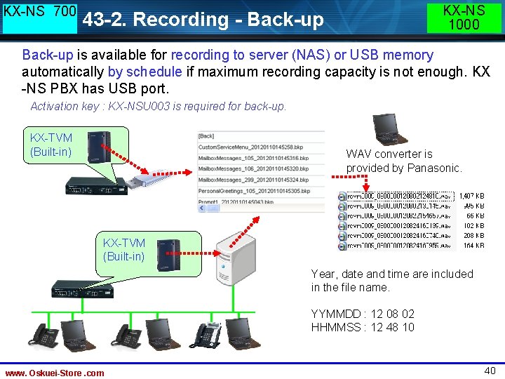 KX-NS 700 KX-NS 1000 43 -2. Recording - Back-up is available for recording to