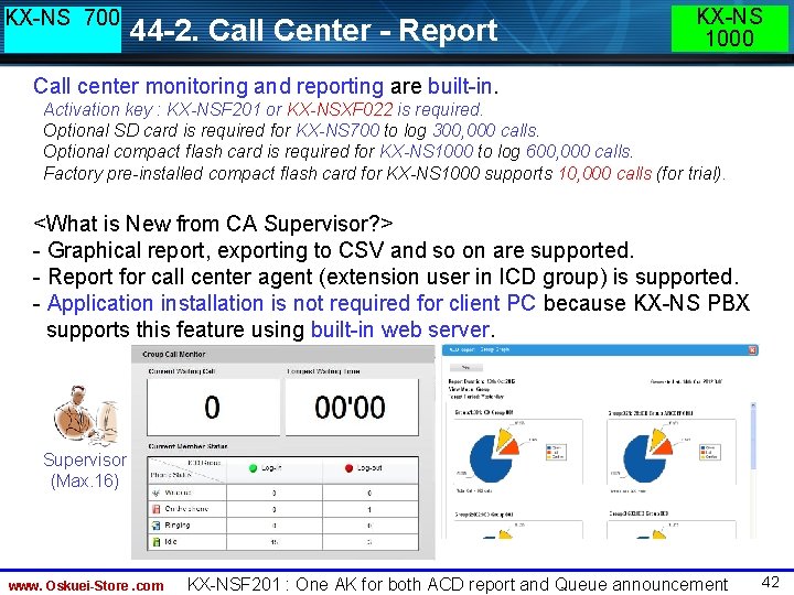 KX-NS 700 44 -2. Call Center - Report KX-NS 1000 Call center monitoring and