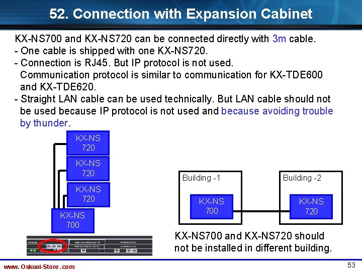 52. Connection with Expansion Cabinet KX-NS 700 and KX-NS 720 can be connected directly