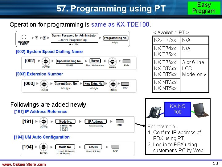 Easy Program 57. Programming using PT Operation for programming is same as KX-TDE 100.