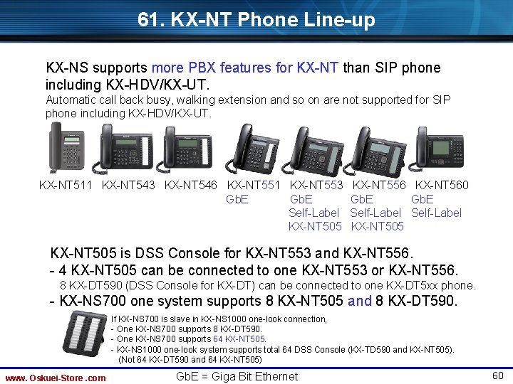 61. KX-NT Phone Line-up KX-NS supports more PBX features for KX-NT than SIP phone