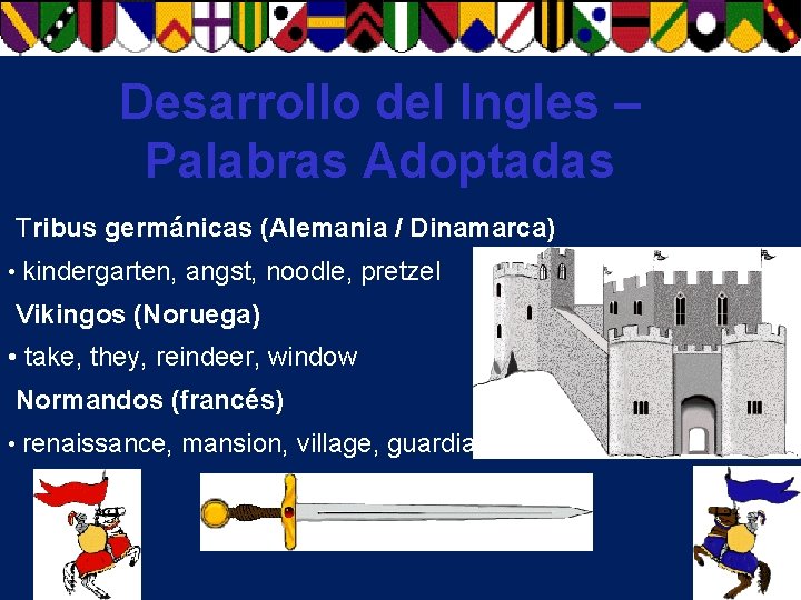 Desarrollo del Ingles – Palabras Adoptadas Tribus germánicas (Alemania / Dinamarca) • kindergarten, angst,