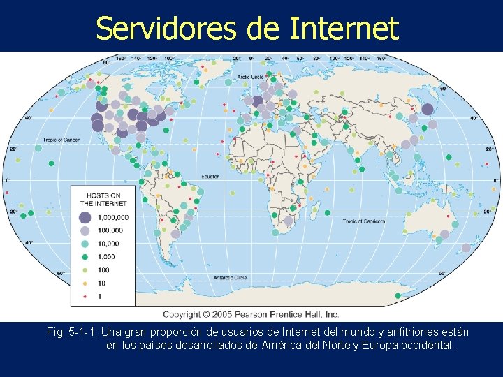 Servidores de Internet Fig. 5 -1 -1: Una gran proporción de usuarios de Internet