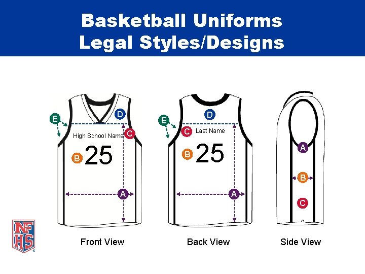 Basketball Uniforms Legal Styles/Designs D E High School Name B 25 D E C