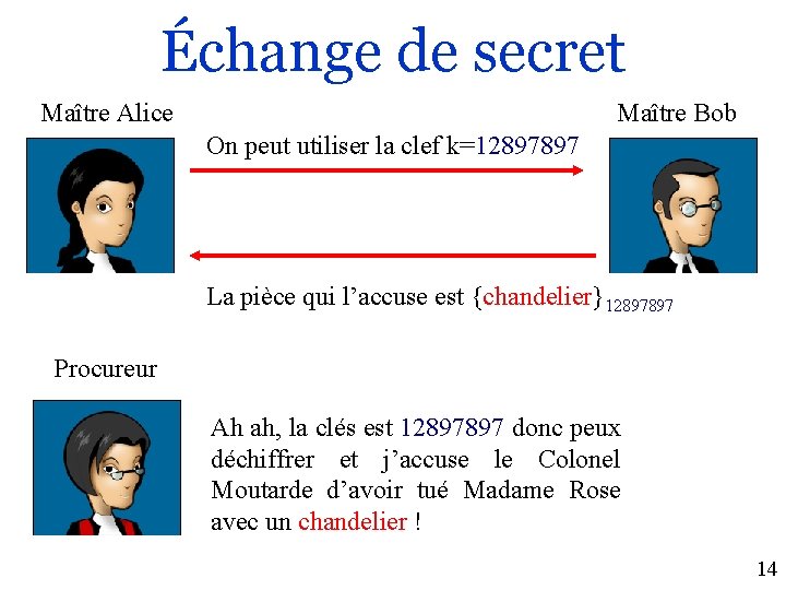 Échange de secret Maître Alice Maître Bob On peut utiliser la clef k=12897897 La