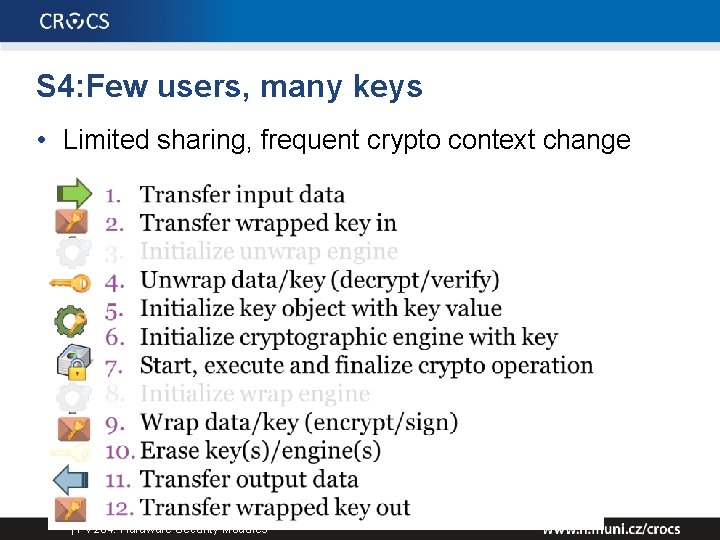 S 4: Few users, many keys • Limited sharing, frequent crypto context change |