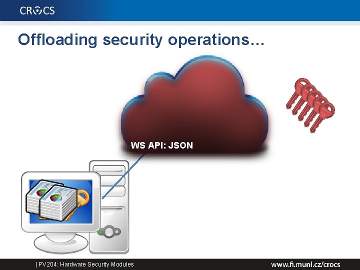 Offloading security operations… WS API: JSON | PV 204: Hardware Security Modules 