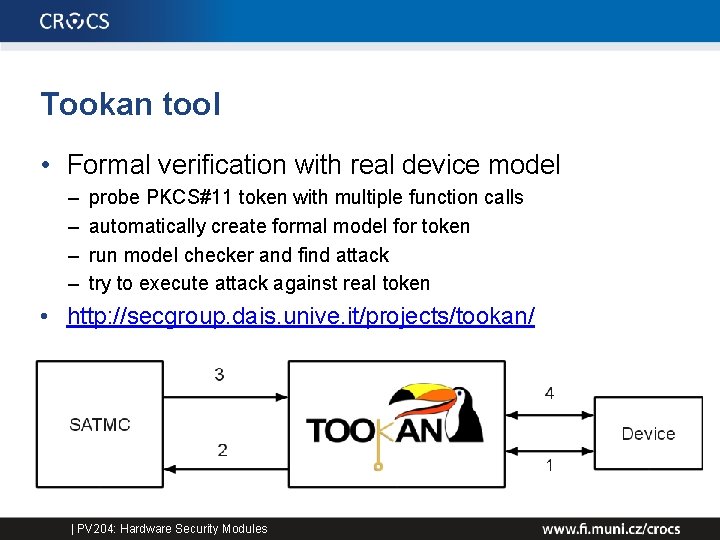 Tookan tool • Formal verification with real device model – – probe PKCS#11 token