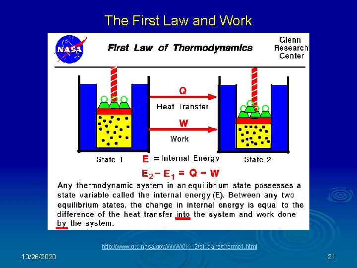 The First Law and Work http: //www. grc. nasa. gov/WWW/K-12/airplane/thermo 1. html 10/26/2020 21