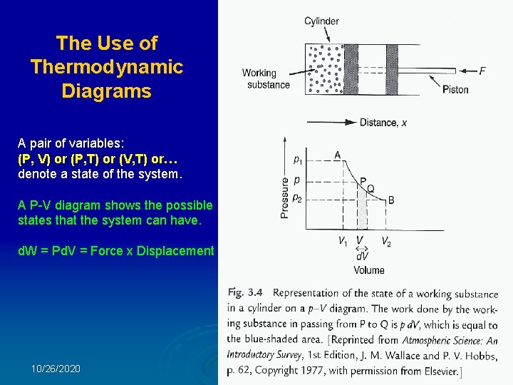 The Use of Thermodynamic Diagrams A pair of variables: (P, V) or (P, T)