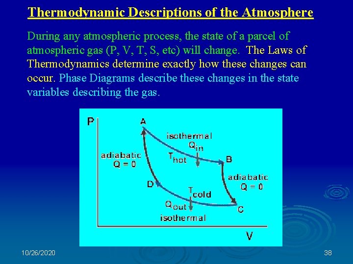 Thermodynamic Descriptions of the Atmosphere During any atmospheric process, the state of a parcel