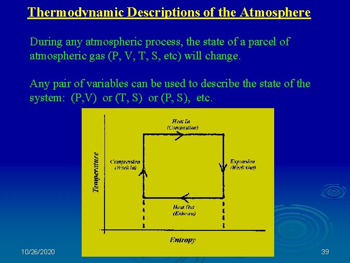 Thermodynamic Descriptions of the Atmosphere During any atmospheric process, the state of a parcel